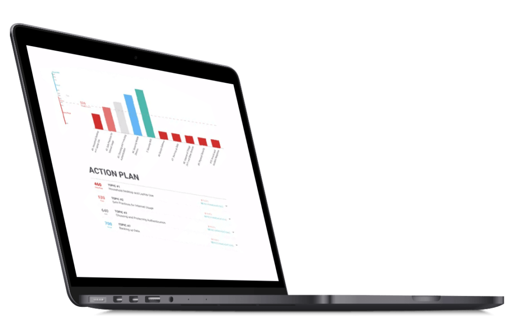 Photograph of laptop with 'Action Plan' on screen